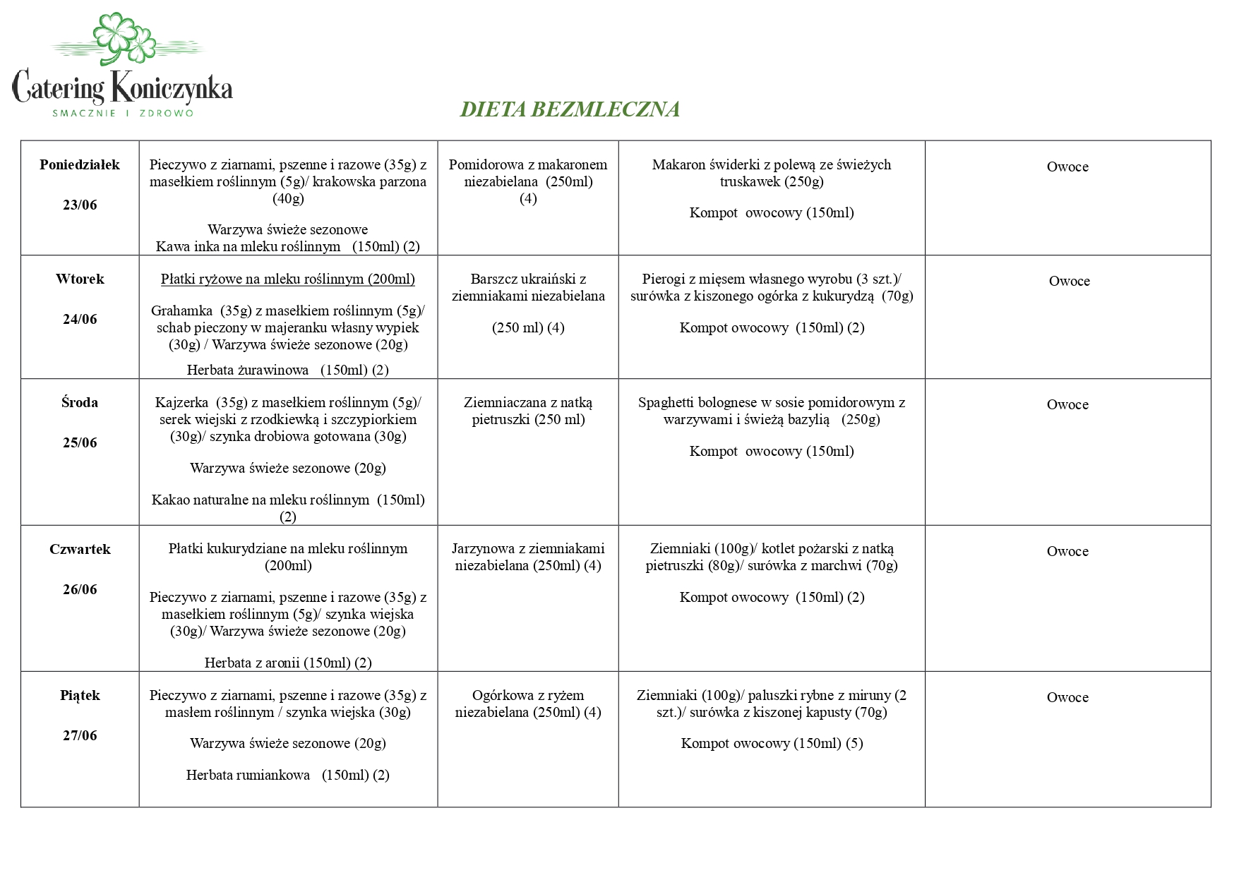 Dieta bezmleczna 23-27.06.