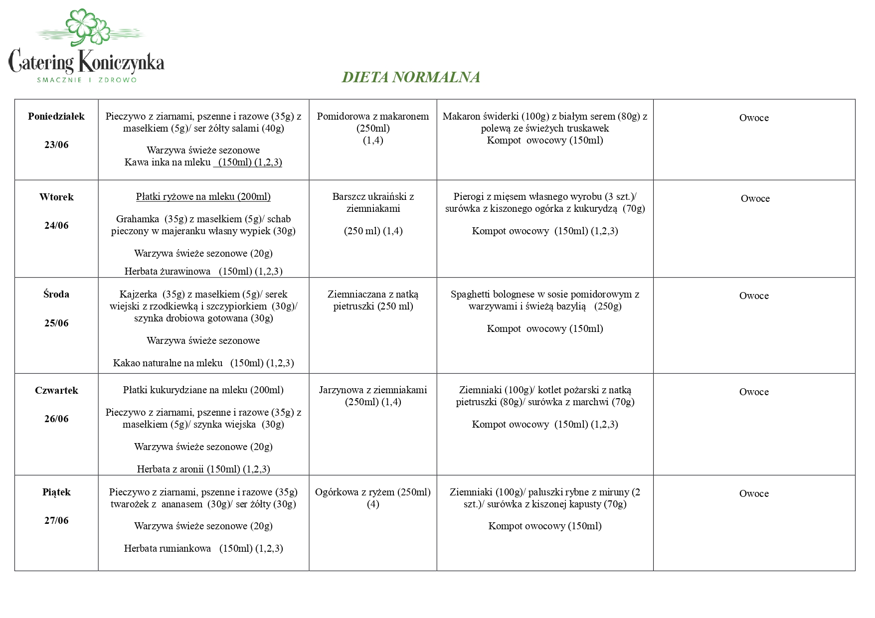 Dieta normalna  23-27.06.