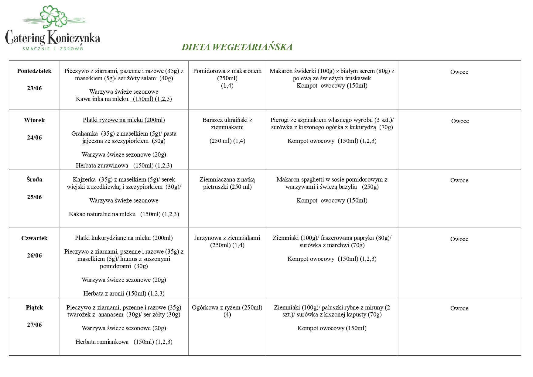 Dieta wegetariańska 23-27.06.